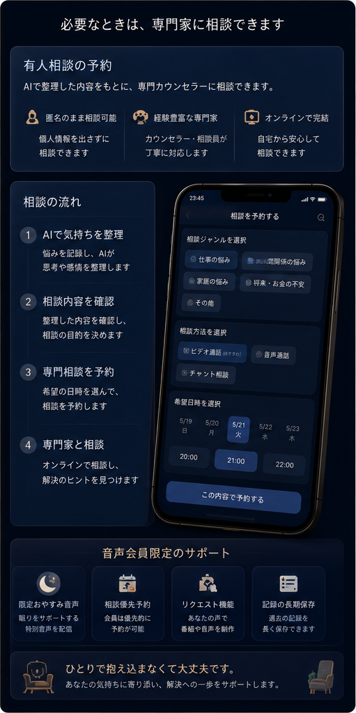 専門相談予約の紹介画像
